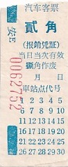 Communication of the city: (Henan) (Chiny) - ticket abverse. 