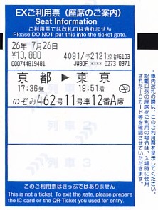 Communication of the city: (kolejowe) (Japonia) - ticket abverse. <IMG SRC=img_upload/_0wymiana2.png>