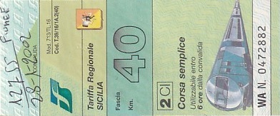 Communication of the city: (kolejowe) (Włochy) - ticket abverse. 