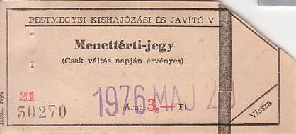 Communication of the city: (komitat Peszt) (Węgry) - ticket abverse