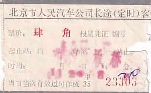 Communication of the city: (międzymiastowe) (Chiny) - ticket abverse. bilet międzymiastowy
dalekobieżny z Pekinu