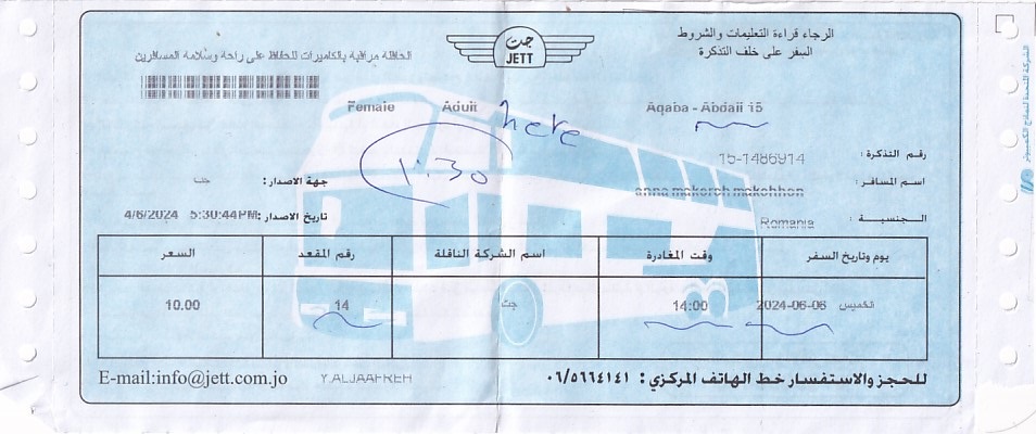 Communication of the city: (międzymiastowe Jordania) (Jordania) - ticket abverse. 