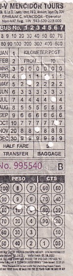 Communication of the city: (międzymiastowe) (Filipiny) - ticket abverse