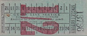 Communication of the city: (międzymiastowe brytyjskie) (Wielka Brytania) - ticket abverse. 