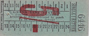 Communication of the city: (międzymiastowe brytyjskie) (Wielka Brytania) - ticket abverse. 