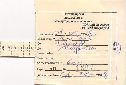 Communication of the city: (międzymiastowe) (Kazachstan) - ticket abverse. 