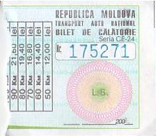 Communication of the city: (ogólnomołdawskie) (Mołdawia) - ticket abverse