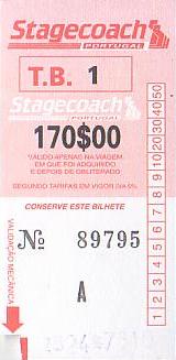 Communication of the city: Cascais (Portugalia) - ticket abverse. 
